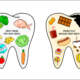 Foods