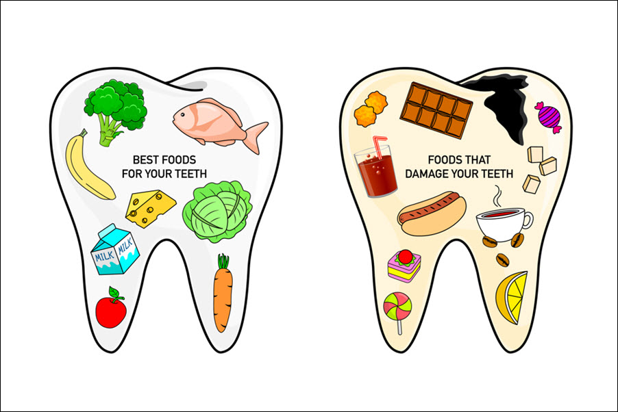 Foods